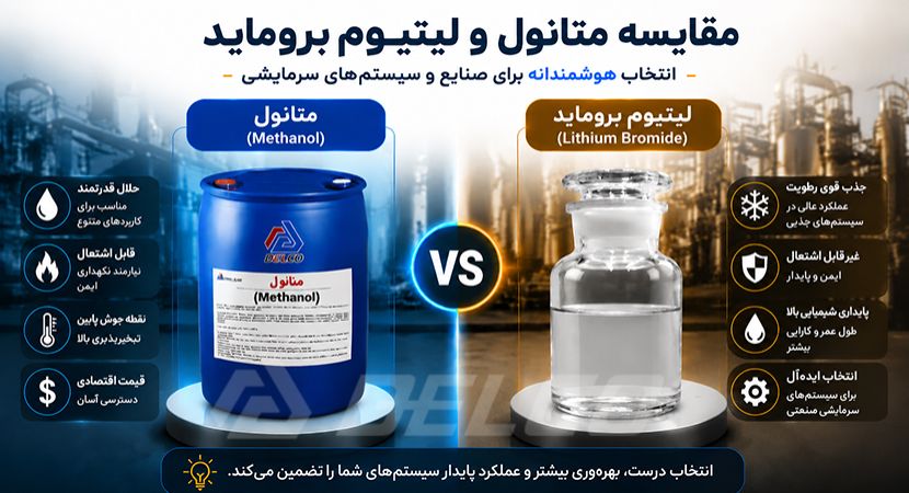 لیتیوم بروماید یا متانول؟ کدام انتخاب بهتری برای صنایع و سیستم‌ سرمایشی است؟