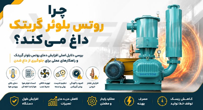 چرا روتس بلوئر گریتک داغ می‌ کند؟