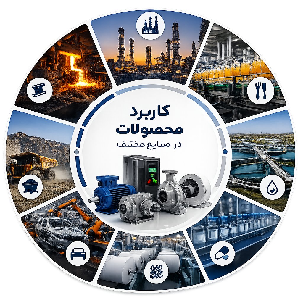 مصارف صنعتی