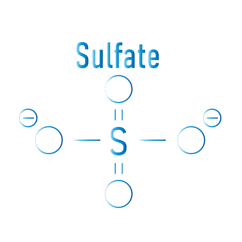 سولفات ها